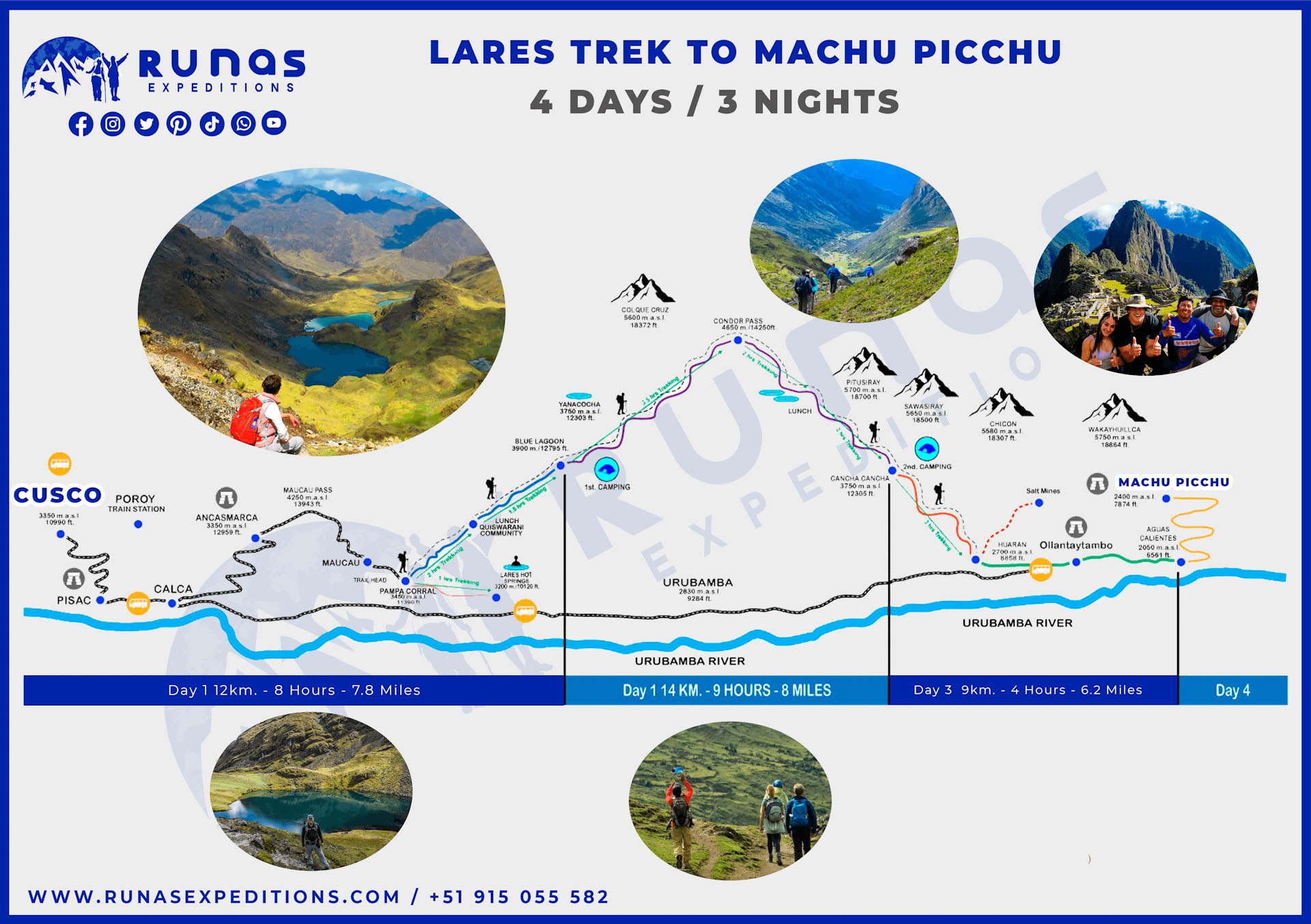 Lares Trek To Machu Picchu 4D/3N