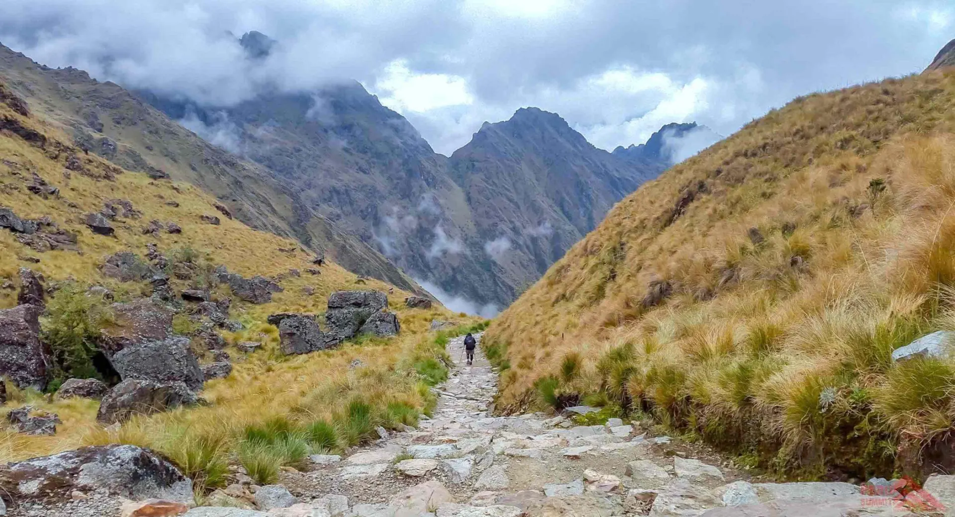 Inca Trail Weather